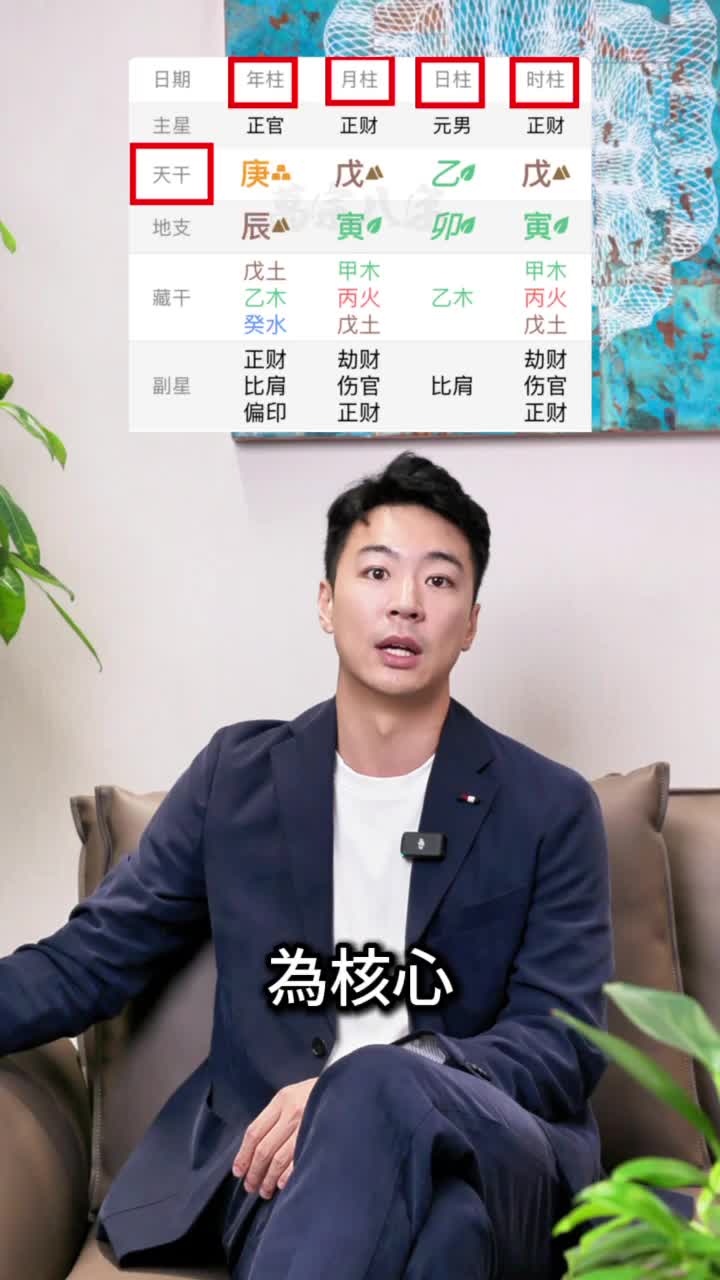 子平八字视频封面